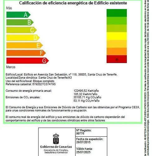 En Cruz Apartamento *